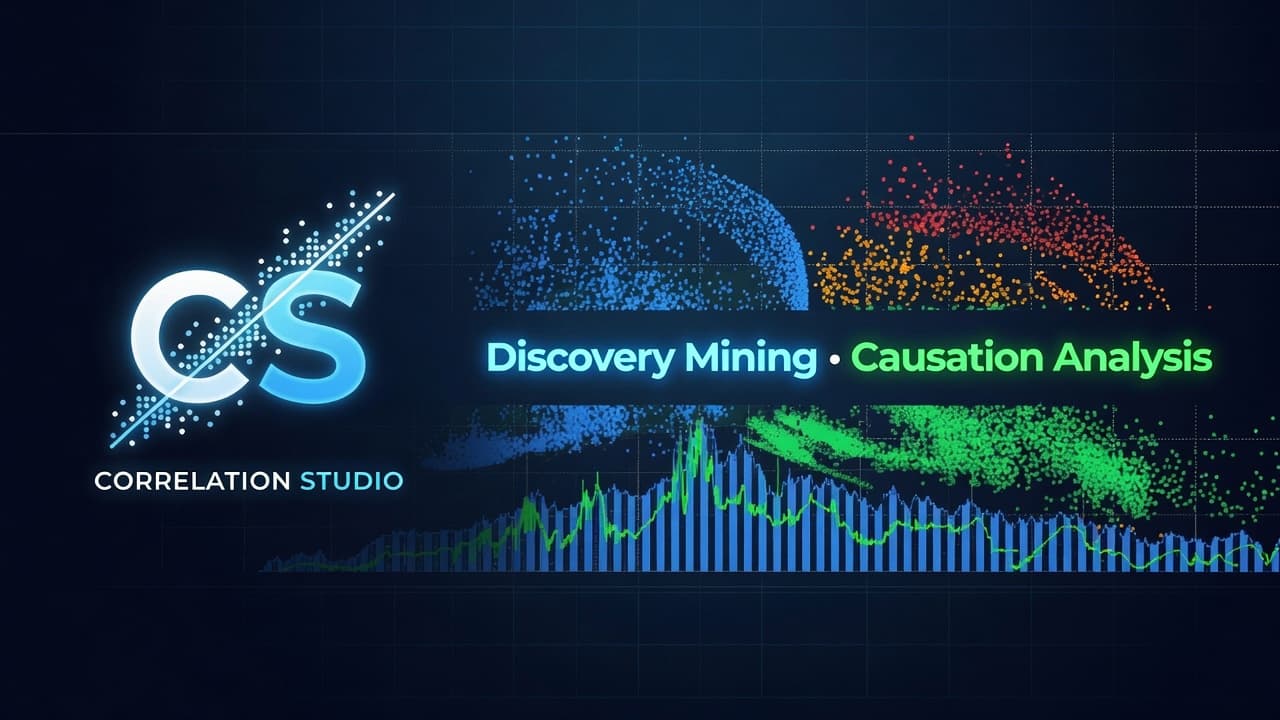 Correlation Studio